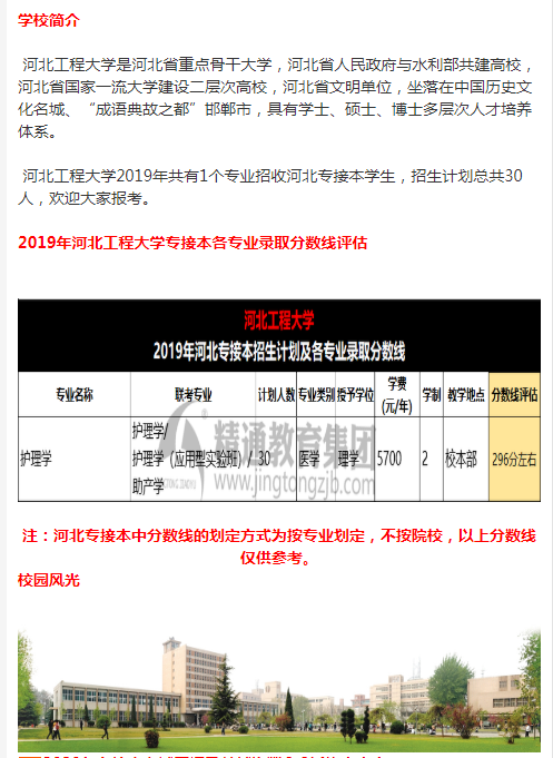 2019年河北工程大學專接本錄取分數線評估