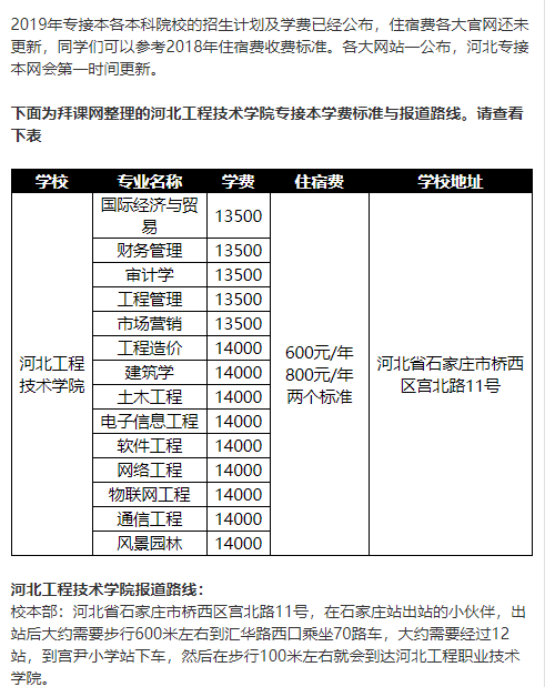2019年河北工程技術學院專接本學費住宿費是多少