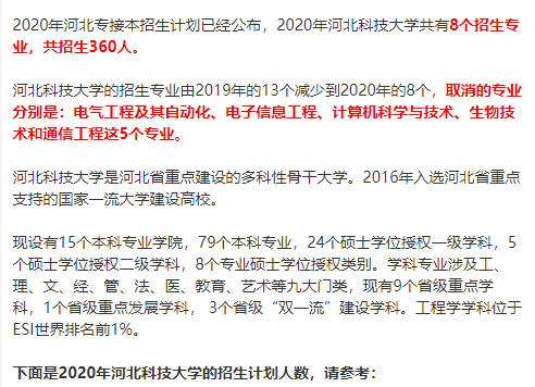 2020年河北科技大學(xué)專接本招生計(jì)劃人數(shù)