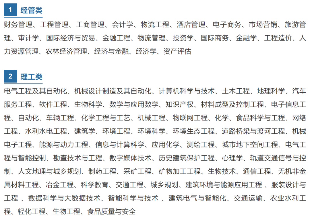 河北專接本理工類專業(yè)表