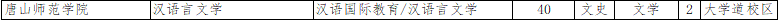 2022年唐山師范學院專升本招生計劃.png