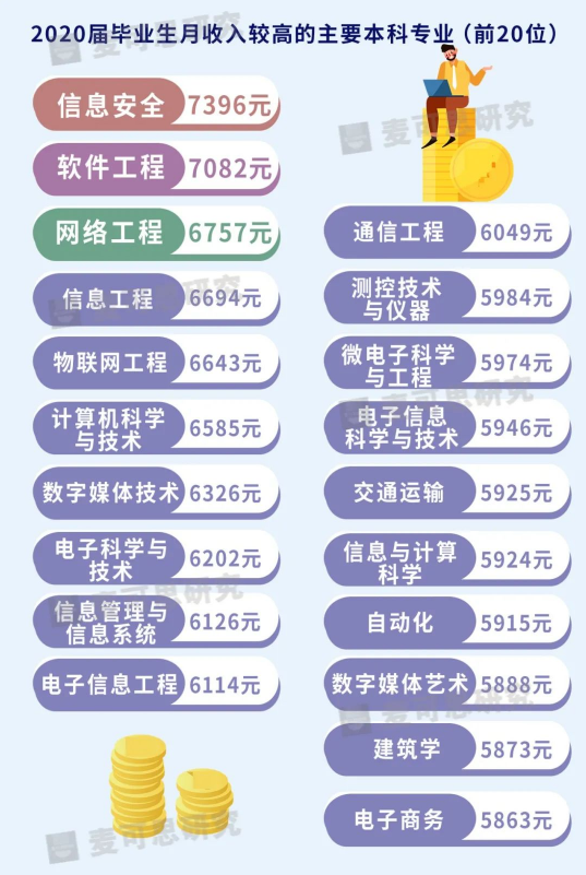 河北專接本.png