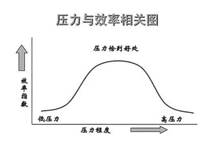 河北專升本壓力大.jpg