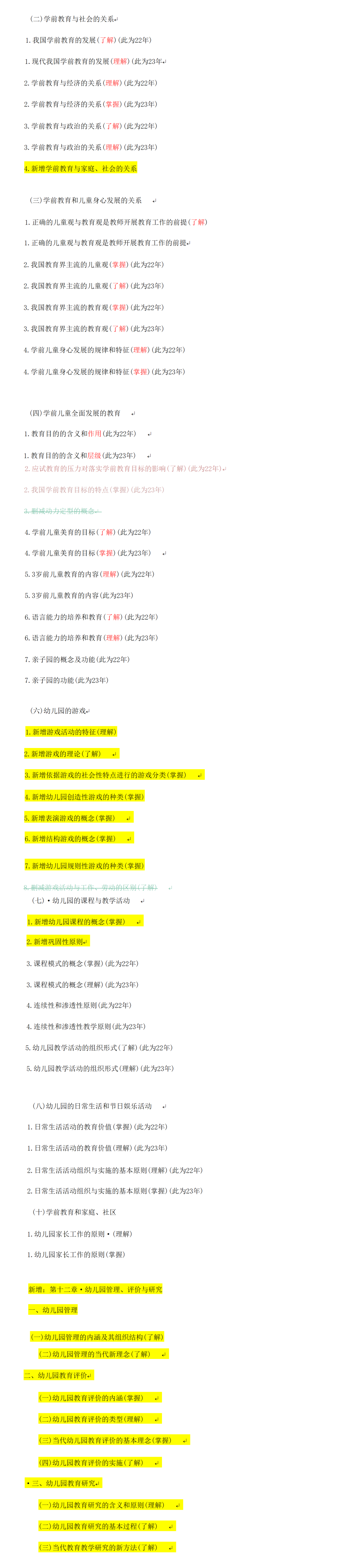 河北專接本考試大綱